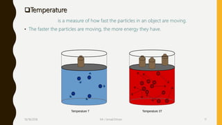 Chapter 3 states of matter | PPT