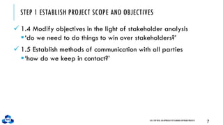 Establish Method Chapter 3 Step Wise An approach to planning software projects.pdf