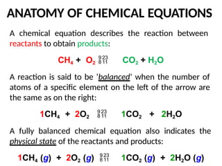 Chapter3_Introduction to stoichiometry.pptx