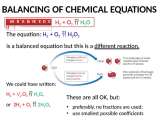 H2o2 O2 Balance Equation Chapter3_Introduction to stoichiometry.pptx