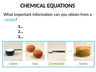 Stochiometry Cooking Examples Chapter3_Introduction to stoichiometry.pptx