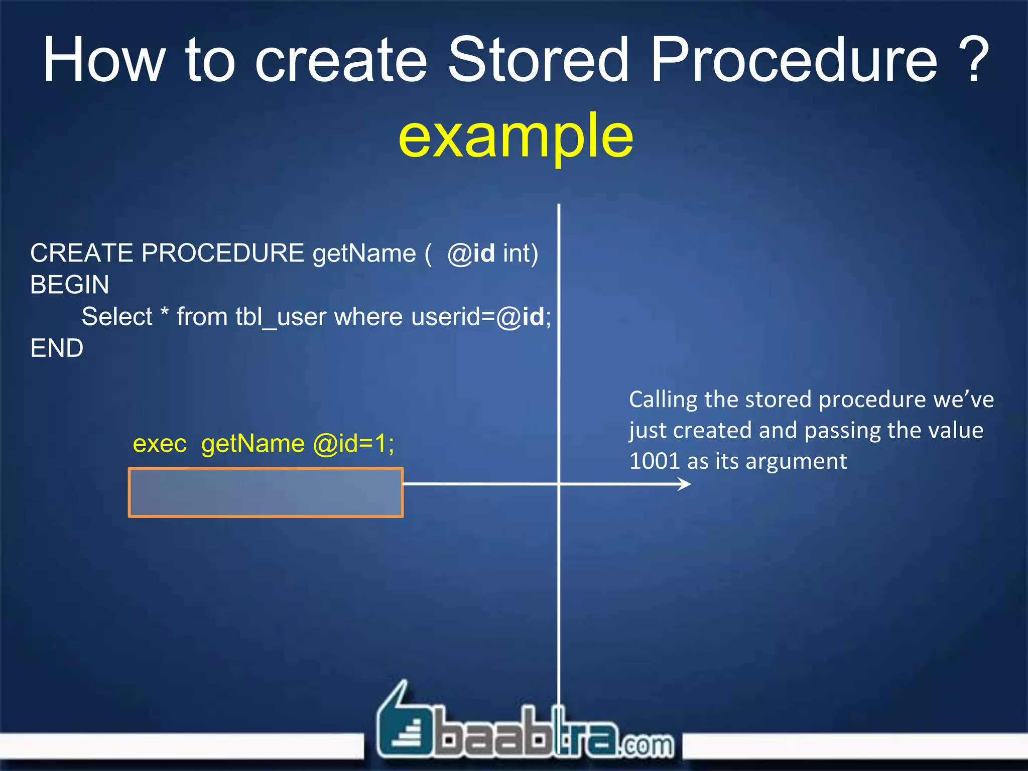 How to create Stored Procedure ?
example
CREATE PROCEDURE getName ( @id int)
BEGIN
Select * from tbl_user where userid=@id;
END
exec getName @id=1;
Calling the stored procedure we’ve
just created and passing the value
1001 as its argument
 