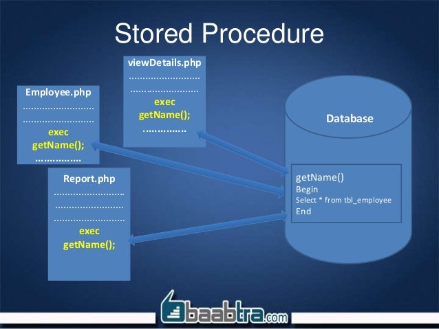 Tableplus show stored procedure - mybestgrag