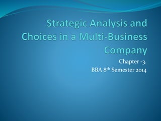 Chapter -3.
BBA 8th Semester 2014
 