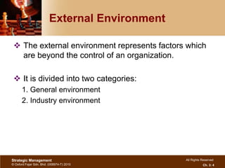 Chapter 3 Strategic Planning Process (The External Environme.ppt