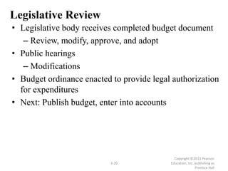 Copyright ©2013 Pearson
Education, Inc. publishing as
Prentice Hall
3-20
Legislative Review
• Legislative body receives completed budget document
– Review, modify, approve, and adopt
• Public hearings
– Modifications
• Budget ordinance enacted to provide legal authorization
for expenditures
• Next: Publish budget, enter into accounts
 