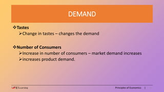 Chapter 3 Supply and Demand 4.pptx