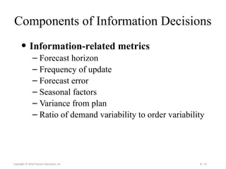 Chapter 3 supply chain drivers and metrics (6e).pdf