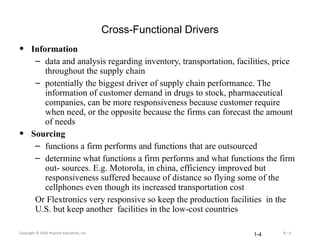 Chapter 3 supply chain drivers and metrics (6e).pdf