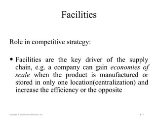 Chapter 3 supply chain drivers and metrics (6e).pdf