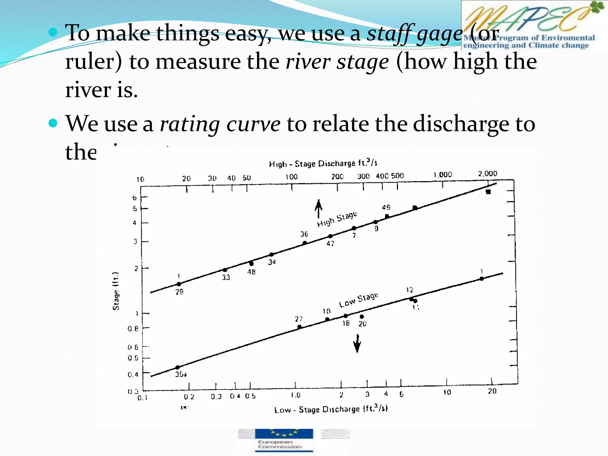  To make things easy, we use a staff gage (or
ruler) to measure the river stage (how high the
river is.
 We use a rating curve to relate the discharge to
the river stage.
 