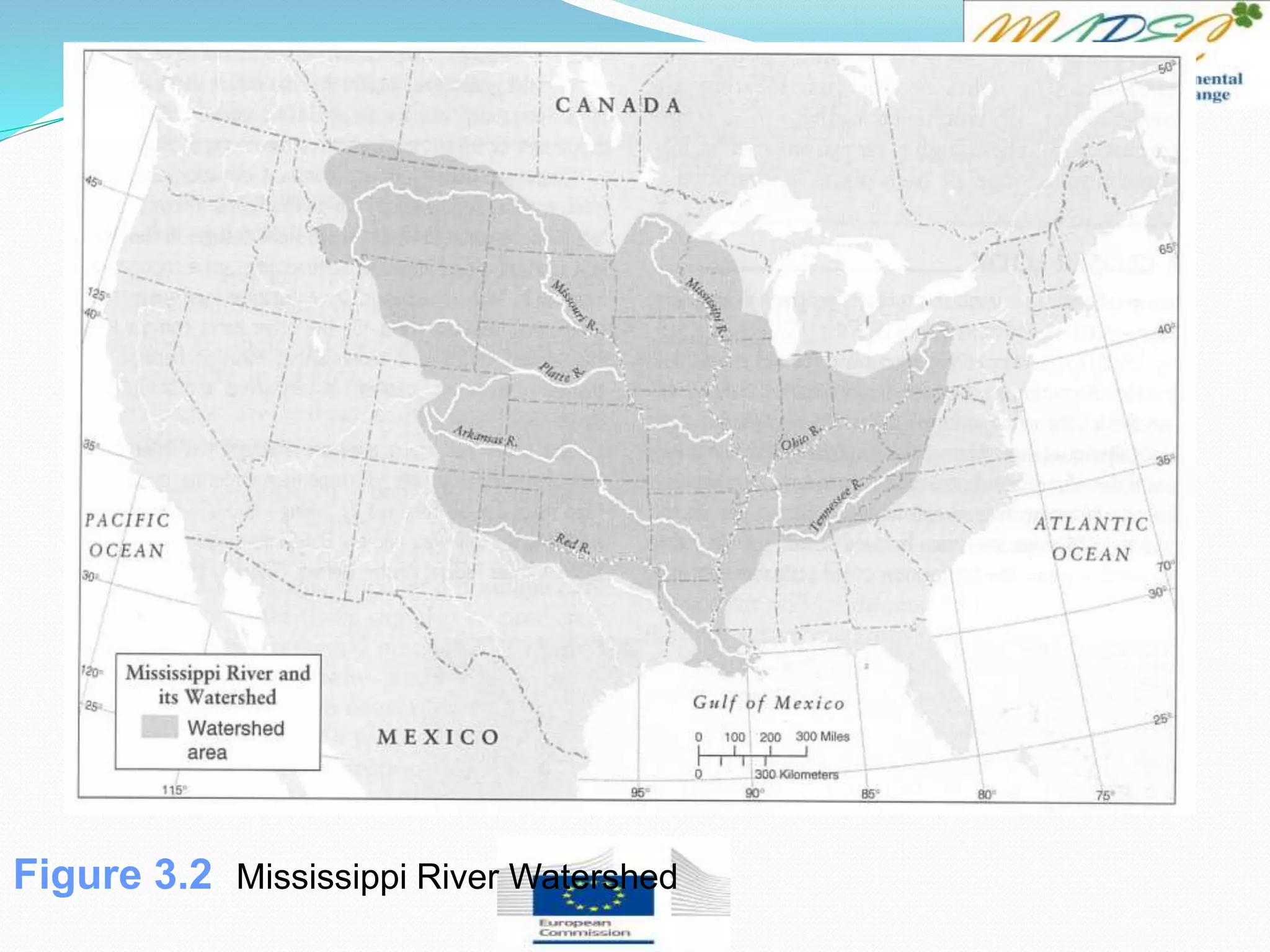 Figure 3.2 Mississippi River Watershed
 