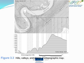 Figure 3.3 Hills, valleys, and slopes of a topographic map.
 