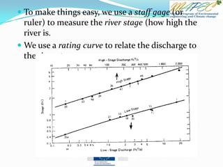  To make things easy, we use a staff gage (or
ruler) to measure the river stage (how high the
river is.
 We use a rating curve to relate the discharge to
the river stage.
 