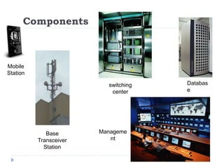 Components
Mobile
Station
Base
Transceiver
Station
switching
center
Databas
e
Manageme
nt
 