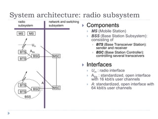 System architecture: radio subsystem
 Components
 MS (Mobile Station)
 BSS (Base Station Subsystem):
consisting of
 BTS (Base Transceiver Station):
sender and receiver
 BSC (Base Station Controller):
controlling several transceivers
 Interfaces
 Um : radio interface
 Abis : standardized, open interface
with 16 kbit/s user channels
 A: standardized, open interface with
64 kbit/s user channels
Um
Abis
A
BSS
radio
subsystem
network and switching
subsystem
MS MS
BTS
BSC MSC
BTS
BTS
BSC
BTS
MSC
 