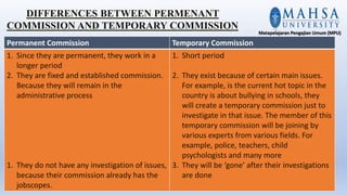 26
Matapelajaran Pengajian Umum (MPU)
MPU3173 PENGAJIAN
MALAYSIA 3
DIFFERENCES BETWEEN PERMENANT
COMMISSION AND TEMPORARY COMMISSION
Permanent Commission Temporary Commission
1. Since they are permanent, they work in a
longer period
2. They are fixed and established commission.
Because they will remain in the
administrative process
1. They do not have any investigation of issues,
because their commission already has the
jobscopes.
1. Short period
2. They exist because of certain main issues.
For example, is the current hot topic in the
country is about bullying in schools, they
will create a temporary commission just to
investigate in that issue. The member of this
temporary commission will be joining by
various experts from various fields. For
example, police, teachers, child
psychologists and many more
3. They will be ‘gone’ after their investigations
are done
 