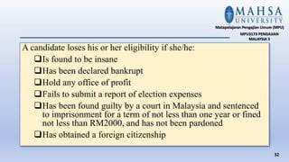 A candidate loses his or her eligibility if she/he:
Is found to be insane
Has been declared bankrupt
Hold any office of profit
Fails to submit a report of election expenses
Has been found guilty by a court in Malaysia and sentenced
to imprisonment for a term of not less than one year or fined
not less than RM2000, and has not been pardoned
Has obtained a foreign citizenship
32
Matapelajaran Pengajian Umum (MPU)
MPU3173 PENGAJIAN
MALAYSIA 3
 