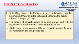 1. If the King dissolve the Parliament, a general election must be
held within 60 days but for Sabah and Sarawak, the period
allowed is longer (90 days)
2. The process of general election or by-election will start with the
issuance of a writ by the EC to the returning officer
3. At the same time, a notice will be gazzetted to specify the dates
for nomination day and polling day
33
Matapelajaran Pengajian Umum (MPU)
MPU3173 PENGAJIAN
MALAYSIA 3
THE ELECTION PROCESS
 