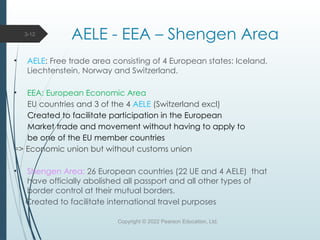 AELE - EEA – Shengen Area
• AELE: Free trade area consisting of 4 European states: Iceland,
Liechtenstein, Norway and Switzerland.
• EEA: European Economic Area
EU countries and 3 of the 4 AELE (Switzerland excl)
Created to facilitate participation in the European
Market trade and movement without having to apply to
be one of the EU member countries
=> Economic union but without customs union
• Shengen Area: 26 European countries (22 UE and 4 AELE) that
have officially abolished all passport and all other types of
border control at their mutual borders.
Created to facilitate international travel purposes
Copyright © 2022 Pearson Education, Ltd.
3-12
 