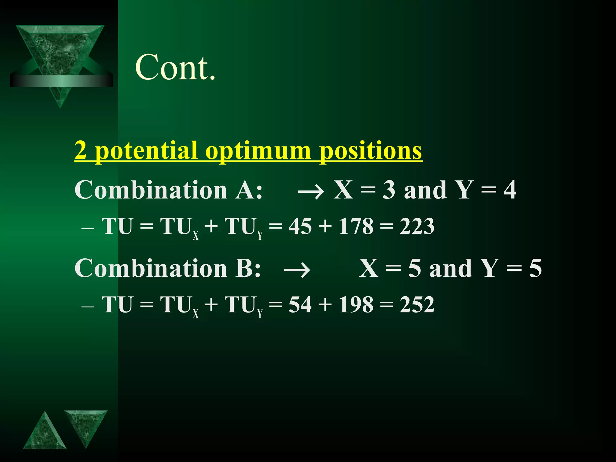 Cont.
2 potential optimum positions
Combination A: → X = 3 and Y = 4
– TU = TUX + TUY = 45 + 178 = 223
Combination B: → X = 5 and Y = 5
– TU = TUX + TUY = 54 + 198 = 252
 