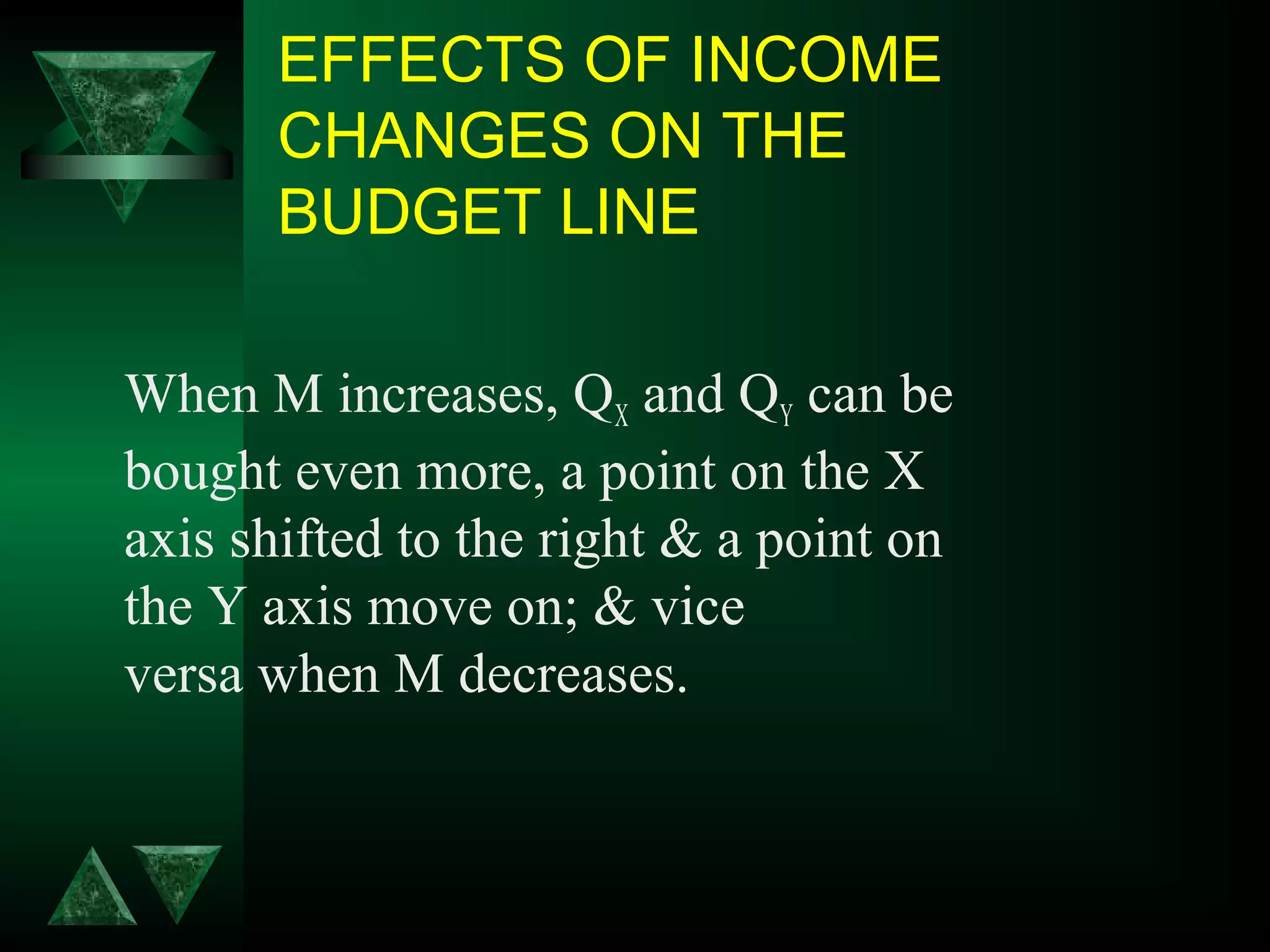 EFFECTS OF INCOME
CHANGES ON THE
BUDGET LINE
When M increases, QX and QY can be 
bought even more, a point on the X 
axis shifted to the right & a point on 
the Y axis move on; & vice 
versa when M decreases.
 