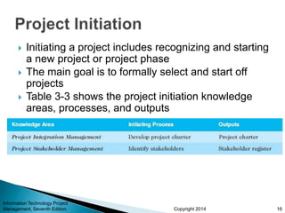 Copyright 2014
 Initiating a project includes recognizing and starting
a new project or project phase
 The main goal is to formally select and start off
projects
 Table 3-3 shows the project initiation knowledge
areas, processes, and outputs
Information Technology Project
Management, Seventh Edition 16
 