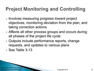 Copyright 2014
 Involves measuring progress toward project
objectives, monitoring deviation from the plan, and
taking correction actions
 Affects all other process groups and occurs during
all phases of the project life cycle
 Outputs include performance reports, change
requests, and updates to various plans
 See Table 3-13
Information Technology Project
Management, Seventh Edition 27
 