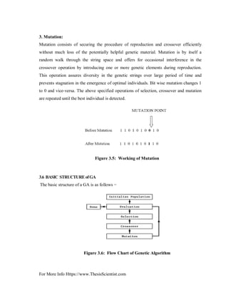 For More Info Https://www.ThesisScientist.com
3. Mutation:
Mutation consists of securing the procedure of reproduction and crossover efficiently
without much loss of the potentially helpful genetic material. Mutation is by itself a
random walk through the string space and offers for occasional interference in the
crossover operation by introducing one or more genetic elements during reproduction.
This operation assures diversity in the genetic strings over large period of time and
prevents stagnation in the emergence of optimal individuals. Bit wise mutation changes 1
to 0 and vice-versa. The above specified operations of selection, crossover and mutation
are repeated until the best individual is detected.
Figure 3.5: Working of Mutation
3.6 BASIC STRUCTUREofGA
The basic structure of a GA is as follows −
Figure 3.6: Flow Chart of Genetic Algorithm
 