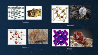 Solids Non Examples Chapter 3_The Structure of Crystalline Solids and Non-Crystalline ...