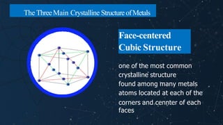 Chapter 3_The Structure of Crystalline Solids and Non-Crystalline ...