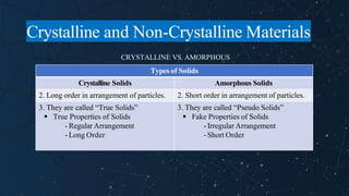 Solids Non Examples Chapter 3_The Structure of Crystalline Solids and Non-Crystalline ...