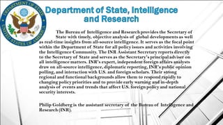 Chapter 3 the us intelligence community | PDF