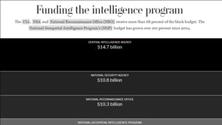 Chapter 3 the us intelligence community | PDF