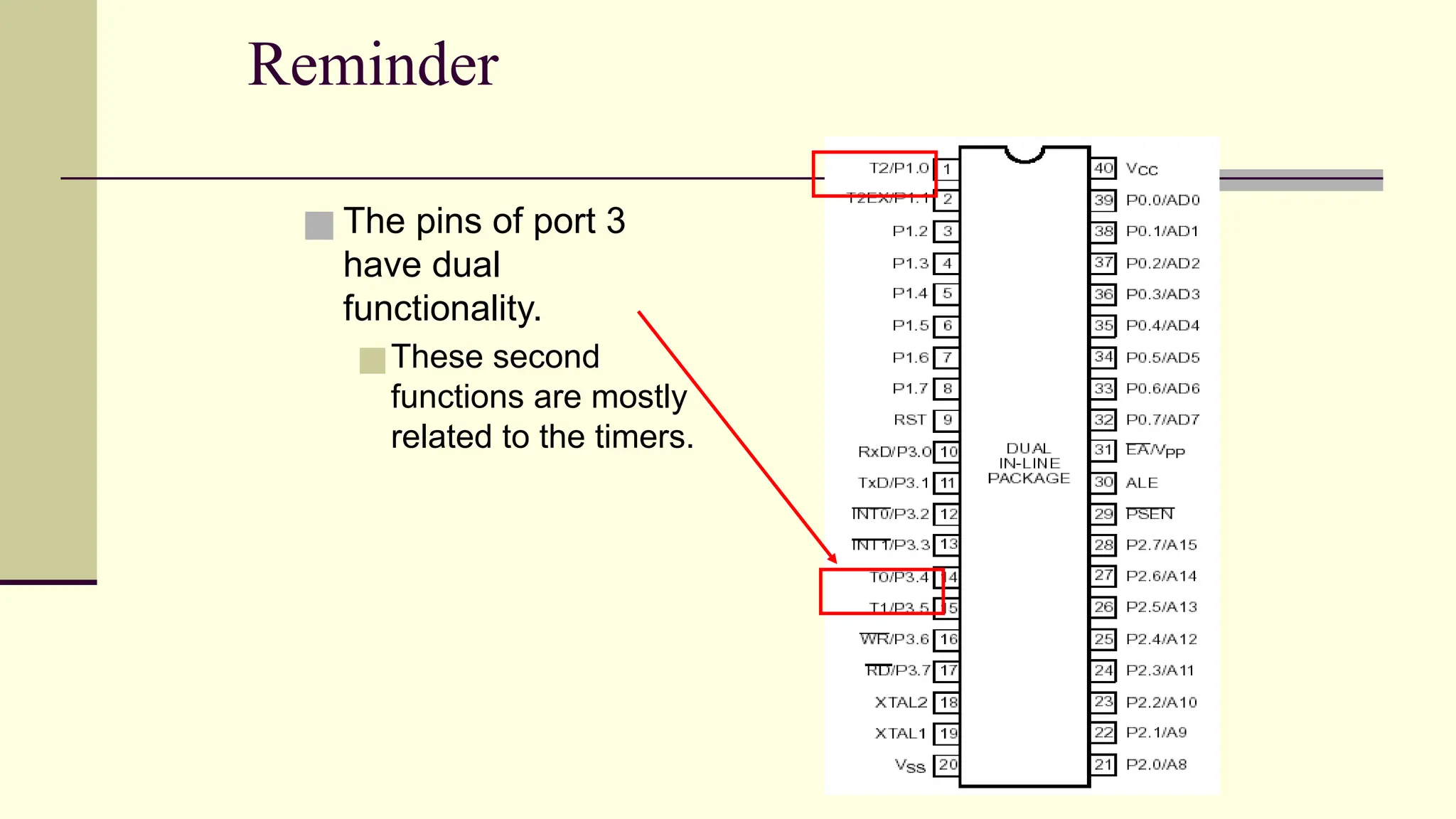 Reminder ■ The pins of port 3 have dual functionality. ■These second functions are mostly related to the timers. 
