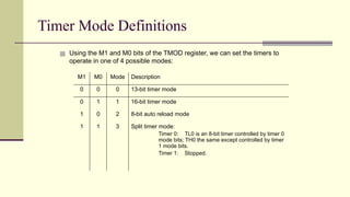 8051 MICROCONTROLLER TIMER AND ITS APPLICATIONS | PPTX