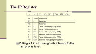 8051 MICROCONTROLLER TIMER AND ITS APPLICATIONS | PPTX