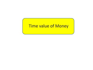 Time value of Money
 