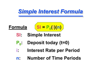 Chapter 3 Time Value of Money.pptx