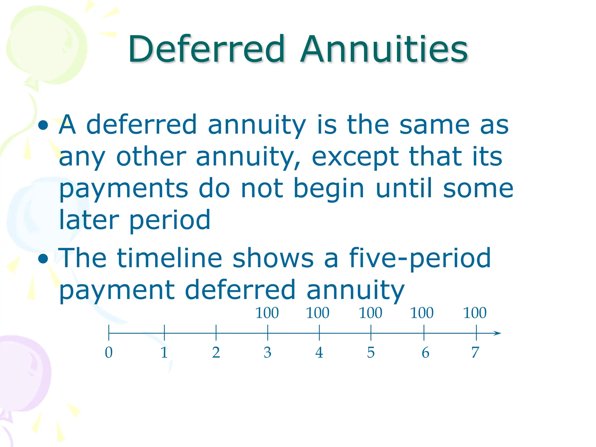 Deferred Annuities
• A deferred annuity is the same as
any other annuity, except that its
payments do not begin until some
later period
• The timeline shows a five-period
payment deferred annuity
0 1 2 3 4 5
100 100 100 100 100
6 7
 