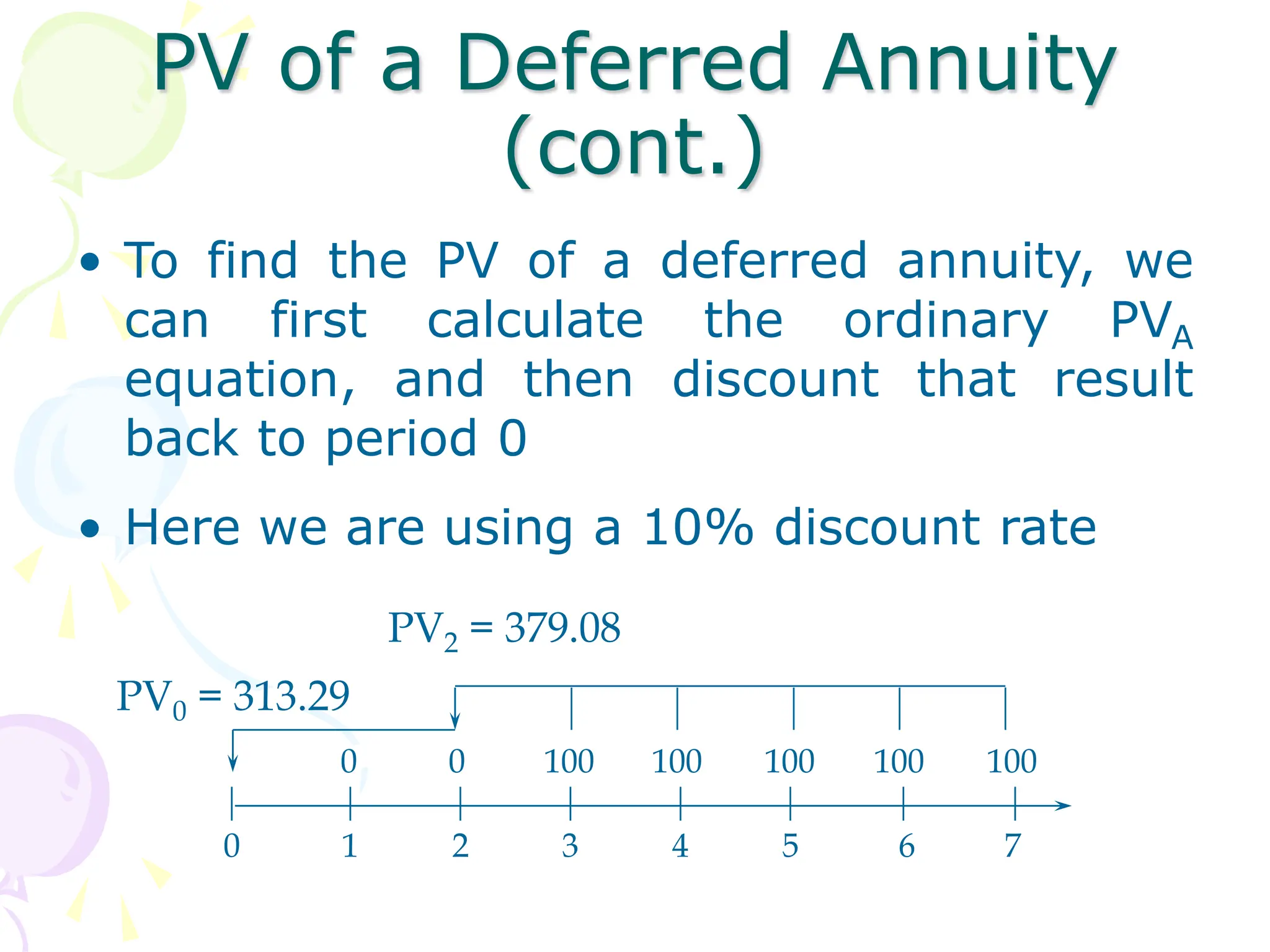 PV of a Deferred Annuity
(cont.)
• To find the PV of a deferred annuity, we
can first calculate the ordinary PVA
equation, and then discount that result
back to period 0
• Here we are using a 10% discount rate
0 1 2 3 4 5
0 0 100 100 100 100 100
6 7
PV2 = 379.08
PV0 = 313.29
 