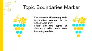 Chapter 3 topic and the representation of discourse content | PPTX