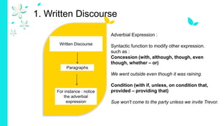 Chapter 3 topic and the representation of discourse content | PPTX