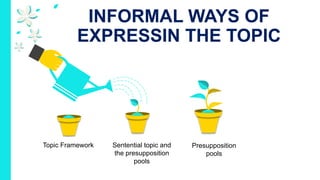 Chapter 3 topic and the representation of discourse content | PPTX
