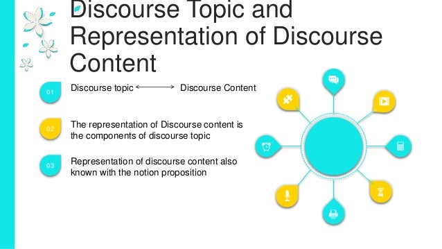 Chapter 3 topic and the representation of discourse content