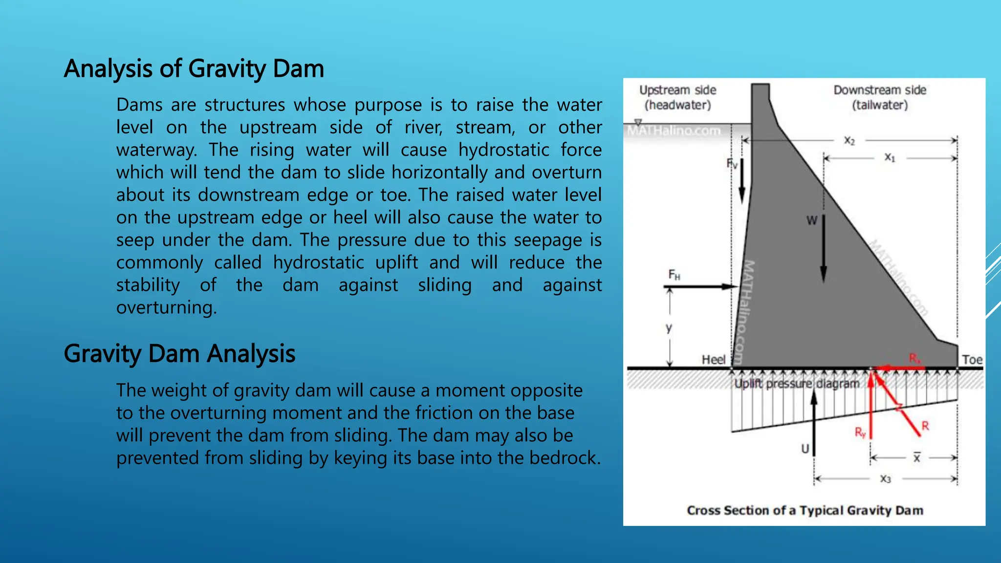 hydrostatics on surface_fluid mechanics. | PPTX