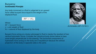 hydrostatics on surface_fluid mechanics. | PPTX