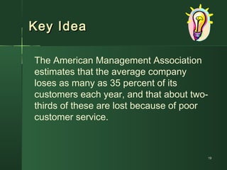 Key IdeaKey Idea
The American Management Association
estimates that the average company
loses as many as 35 percent of its
customers each year, and that about two-
thirds of these are lost because of poor
customer service.
1919
 