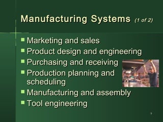 55
Manufacturing SystemsManufacturing Systems (1 of 2)(1 of 2)
 Marketing and salesMarketing and sales
 Product design and engineeringProduct design and engineering
 Purchasing and receivingPurchasing and receiving
 Production planning andProduction planning and
schedulingscheduling
 Manufacturing and assemblyManufacturing and assembly
 Tool engineeringTool engineering
 