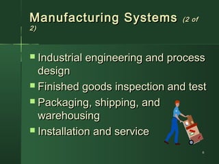 66
Manufacturing SystemsManufacturing Systems (2 of(2 of
2)2)
 Industrial engineering and processIndustrial engineering and process
designdesign
 Finished goods inspection and testFinished goods inspection and test
 Packaging, shipping, andPackaging, shipping, and
warehousingwarehousing
 Installation and serviceInstallation and service
 